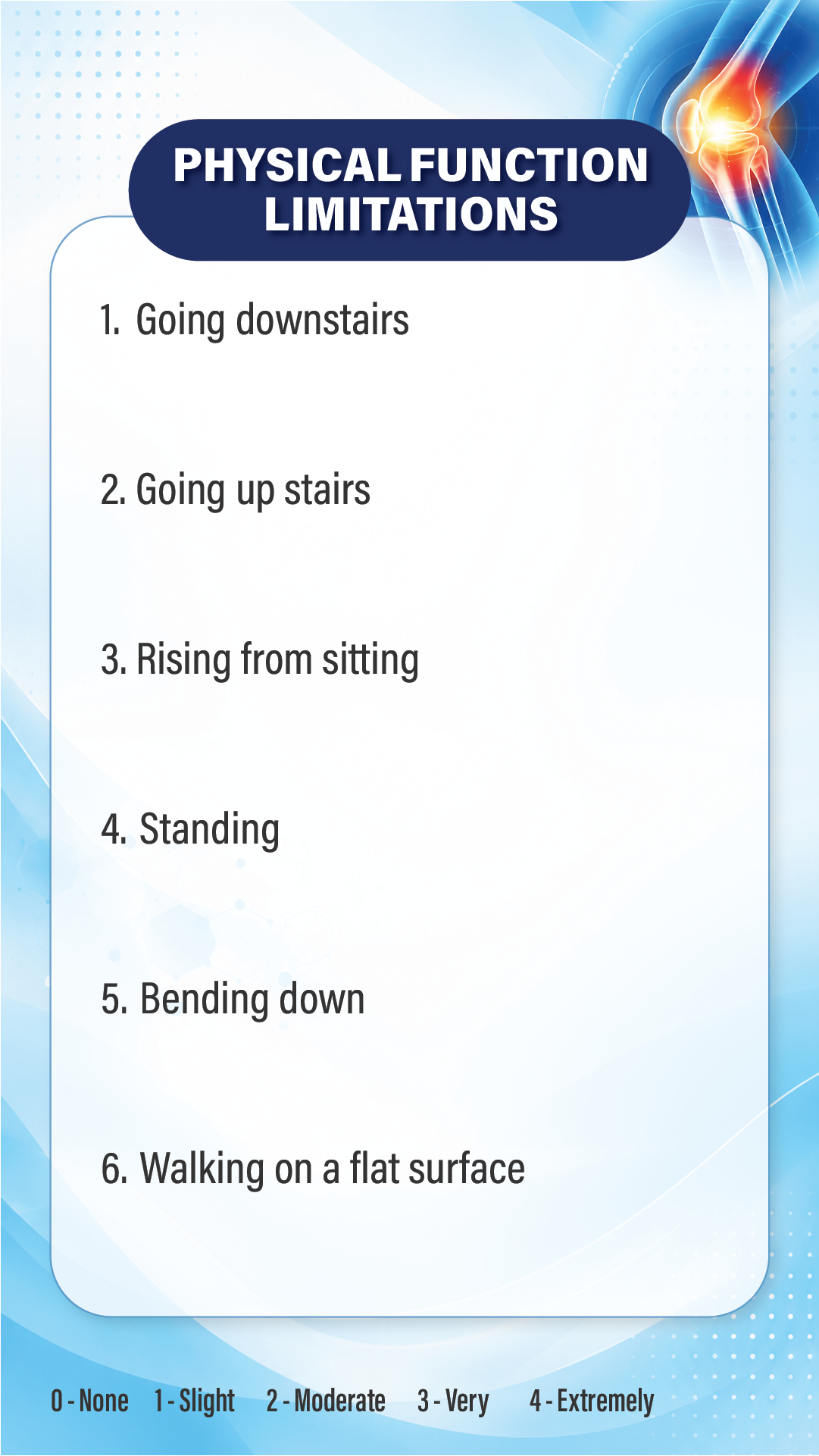 Physical Function 1 Background